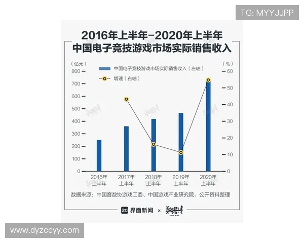 聚焦全球电竞赛事比分动态全面解析战队胜负走势与数据趋势