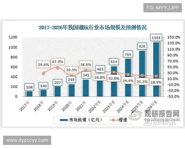 聚焦电竞直播生态探秘新兴行业背后的热潮与未来发展趋势