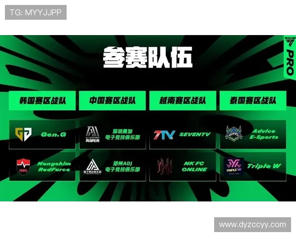 全球顶级电竞赛事盛典见证巅峰对决引领未来电子竞技新纪元