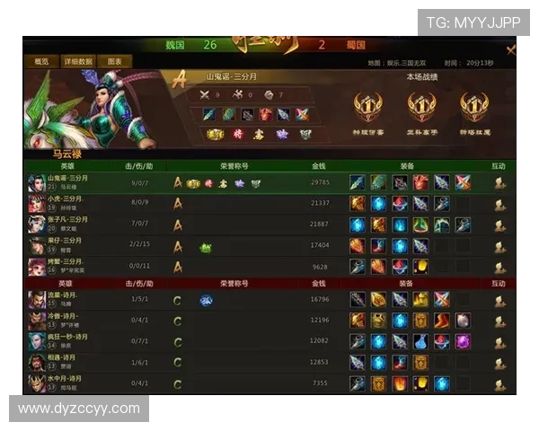 吴静独家分享DOTA2游戏心得与策略技巧助你快速提升水平