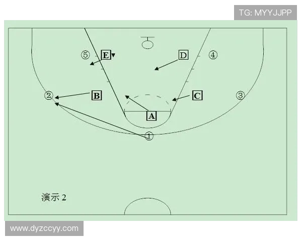 杭州足球队快攻战术分析及其在比赛中的得失表现探讨