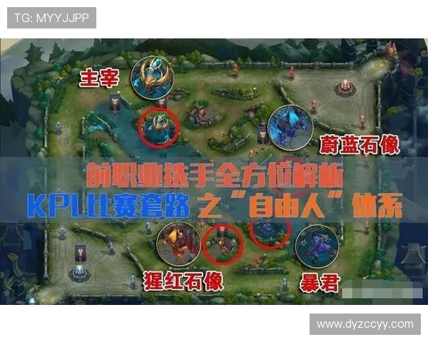 王者荣耀热点分析：IG战队盯防策略的深度解读与战术应用