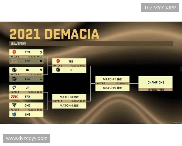 赛后复盘分析BLG与FPX的团队配合与战术执行细节