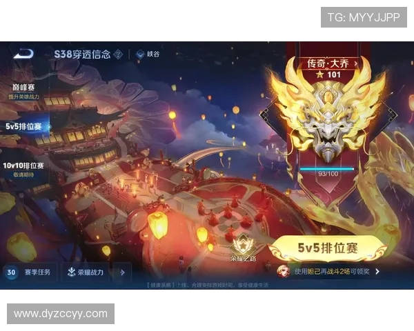 以无畏王者为核心展现勇者无畏精神打造荣耀征战新篇章传奇史诗永