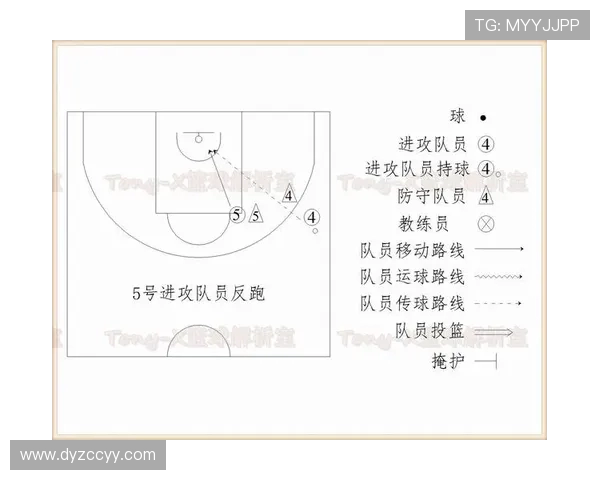 深入解析篮球战术演变与现代比赛中攻防转换的关键策略研究趋势探讨